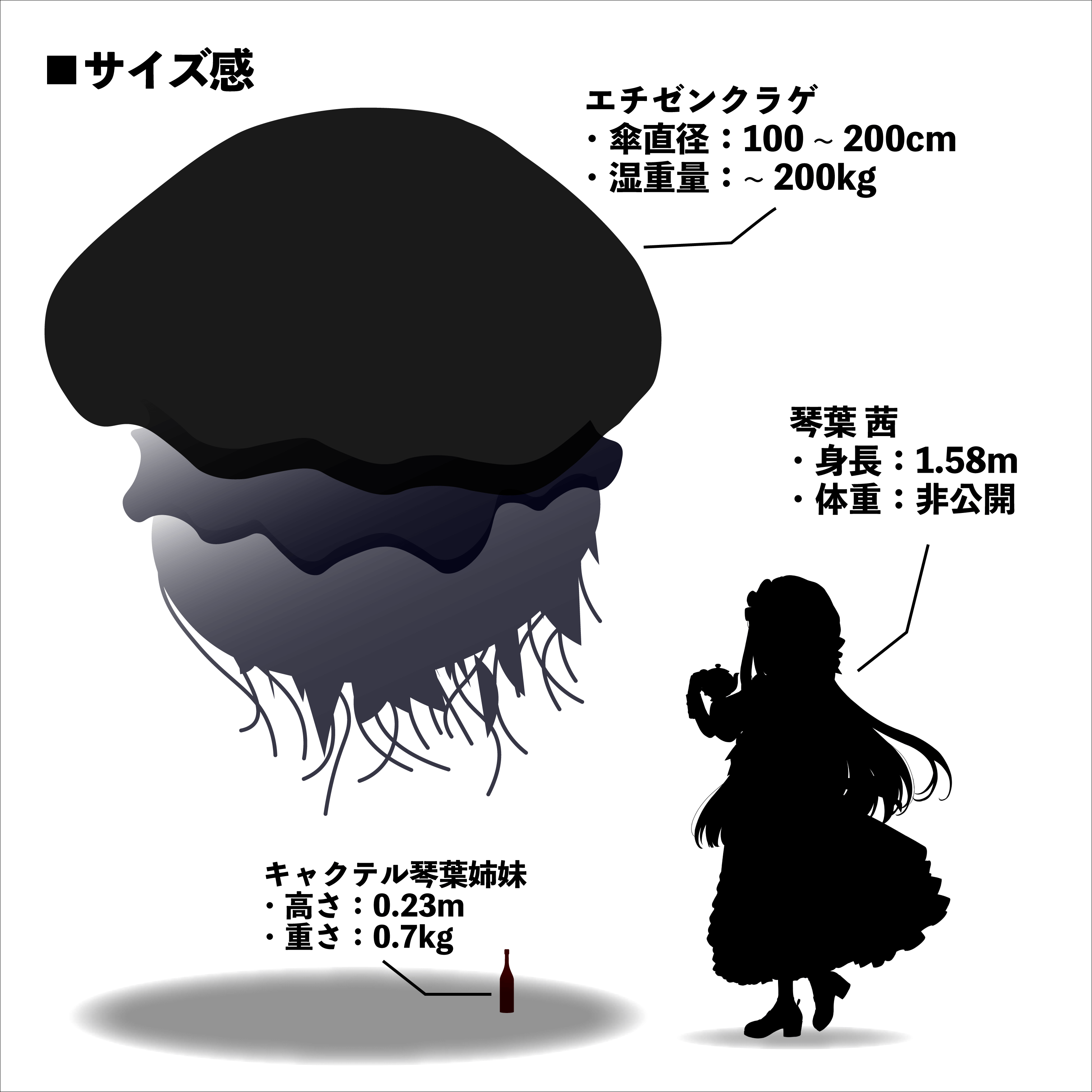 キャクテル琴葉茜